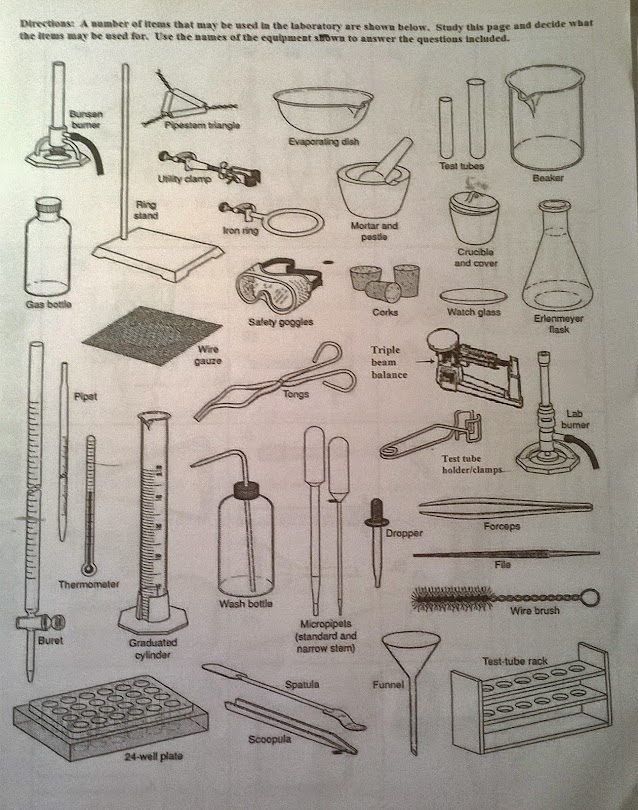 Diagram Of Laboratory Equipment - Laboratory Equipment Drawing And ...