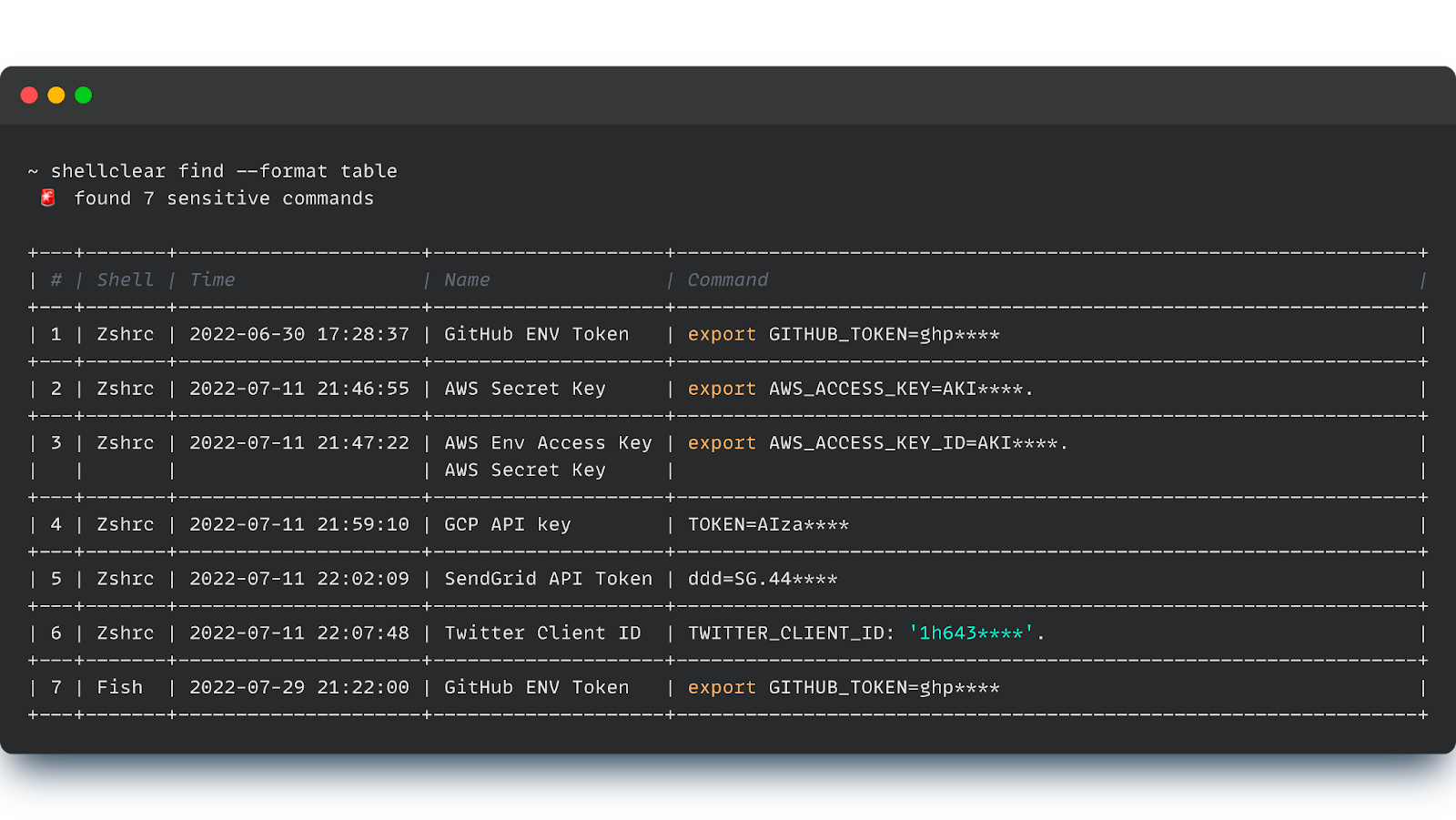 Shellclear output from finding secrets in an example bash history