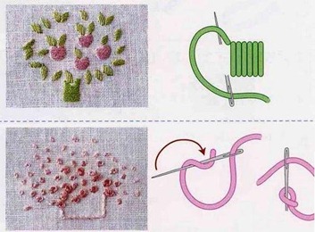 ribbon embroidery 11