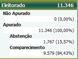 area de trabalho - Copia