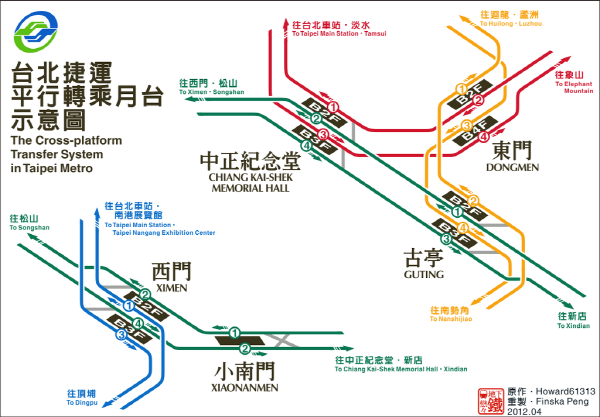 파일:attachment/transferinTaipeimetro.png