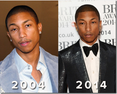 pharrell Williams