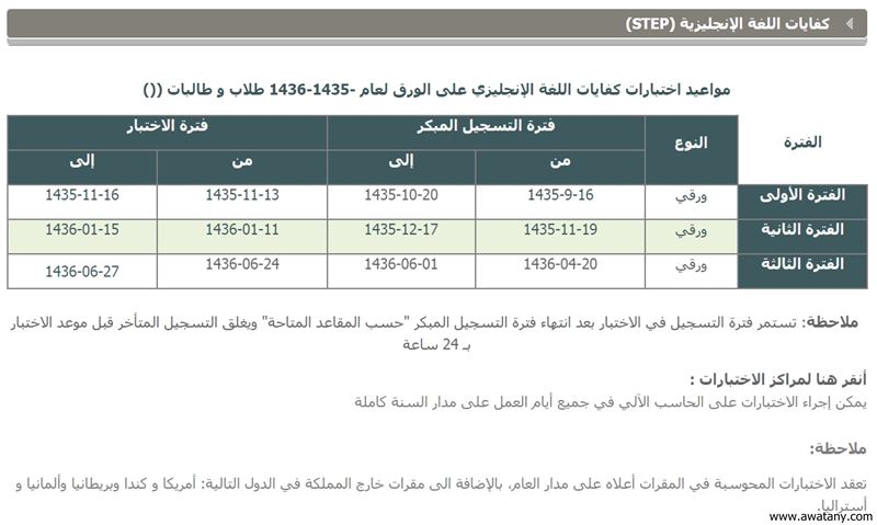 نتائج قياس 1440 الموقع الرسمي لنتيجة القدرات العامة