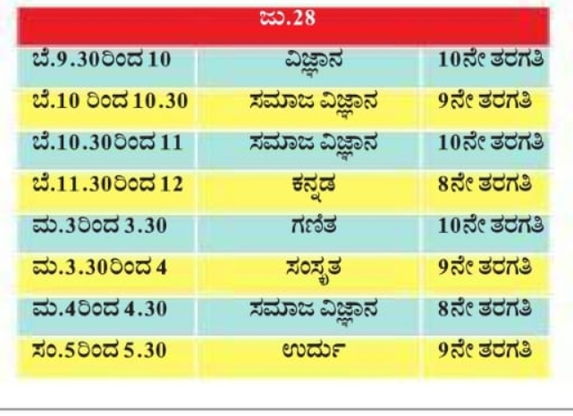 For information and schedule information on online lessons for 8th to 10th standard students on DD Chandana channel