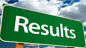 Kashmir University Declared Various Results Check here 