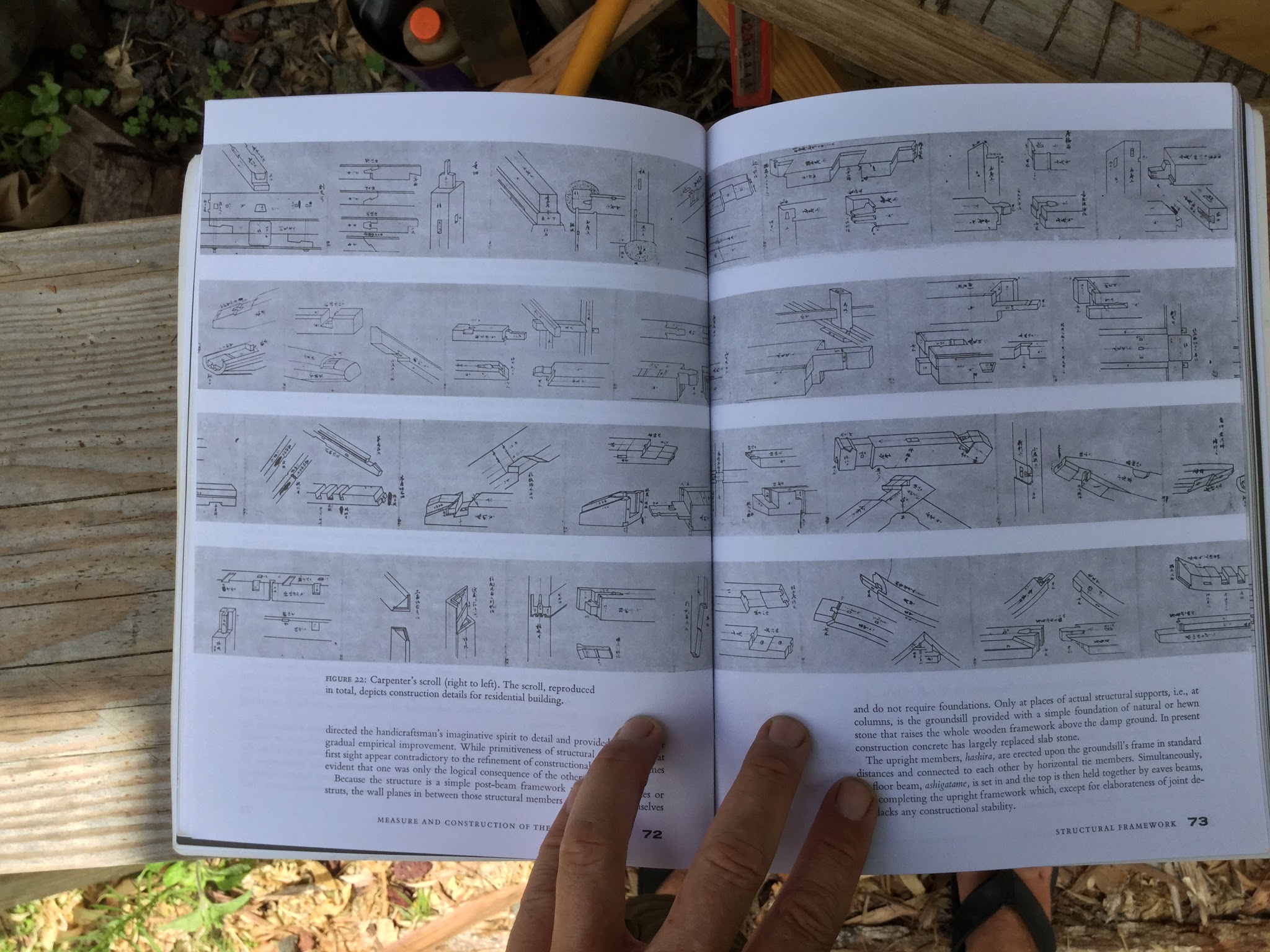 My peculiar nature Japanese woodworking books....."The measure and