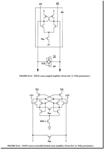 SRAM-0591