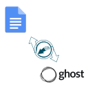 Viết bài trên Google Docs, xuất bản trên Ghost