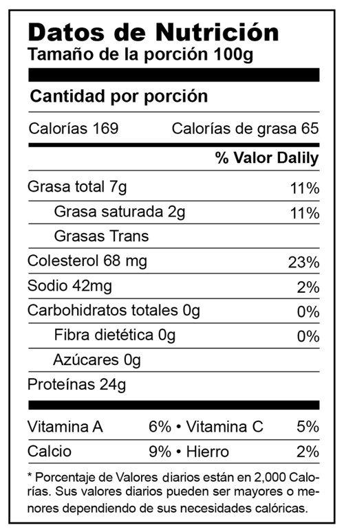 Datos-de-Nutrición