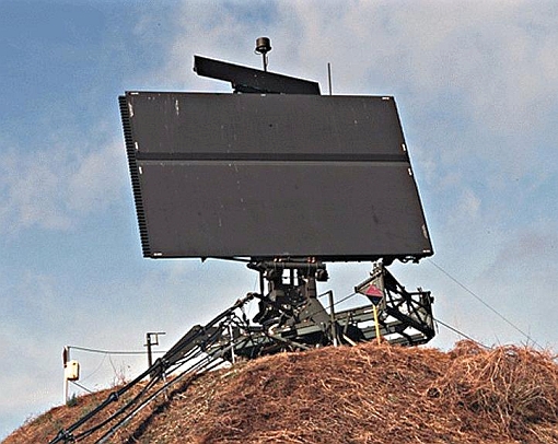 AN/TPS-75 Radar System ("Tipsy 75")