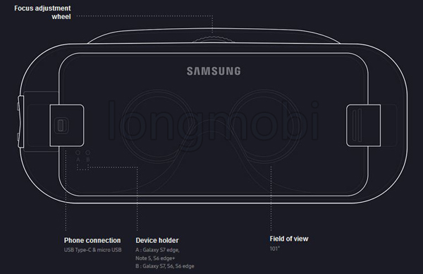 Kinh-thuc-te-ao-samsung-gear-vr-4