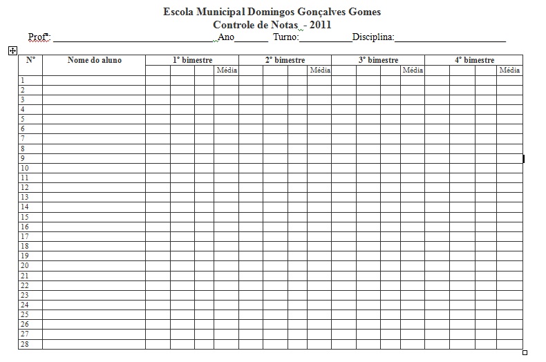 Apoio Pedagógico e Supervisão Escolar: TABELA DE NOTAS**