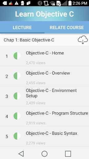 Learn Objective C