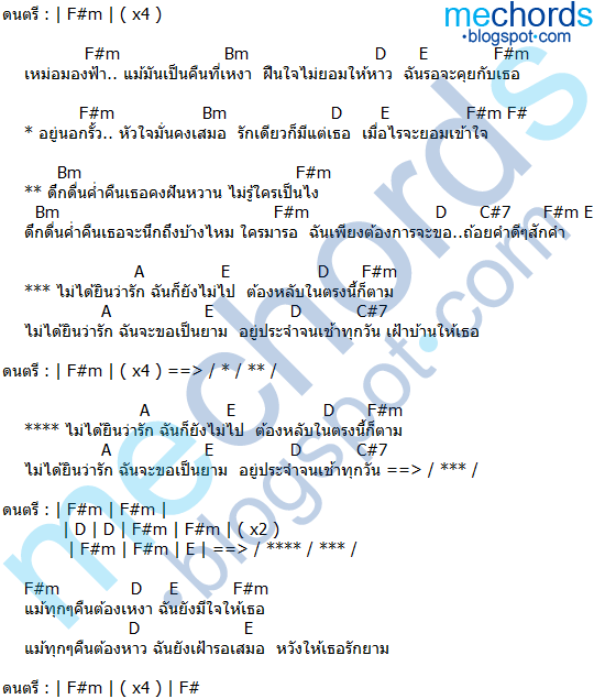 คอร์ดเพลง-ยาม-Labanoon