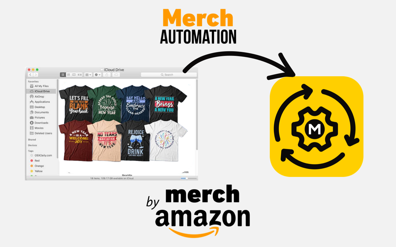 Merch Automation Preview image 2