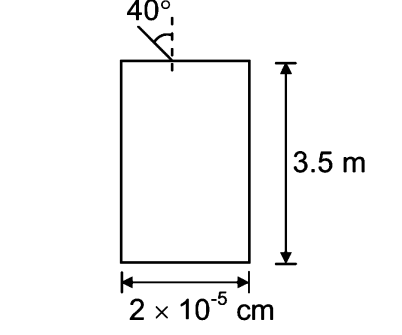 Total internal reflection