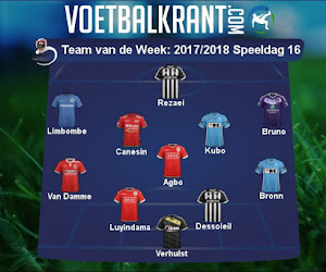 Dit is ons Team van de Week!