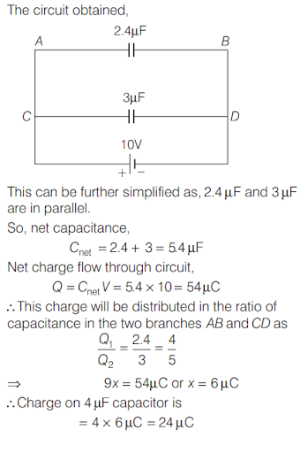 Solution Image