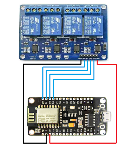 NodeMCU ESP8266 WiFi Automação