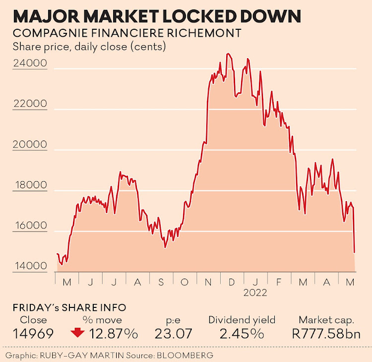 Richemont sales boosted by China bounceback, shares hit record