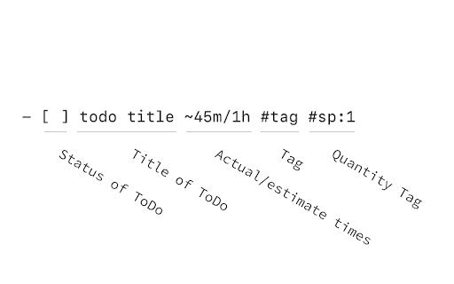 TLT : ToDo List & Time Tracking