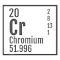 Item logo image for Chromium (Element series) Cr