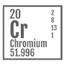 Chromium (Element series) Cr Chrome extension download