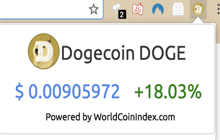 Shibes.Org DogeCoin Tracker small promo image