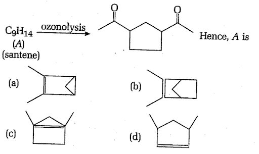 Chemical reactions of alkenes