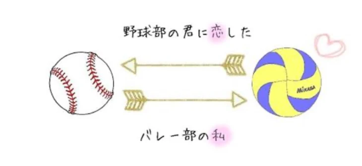 「野球部の君がバレー部の私に恋（君とのメール）（12月24日〜1月1日）」のメインビジュアル