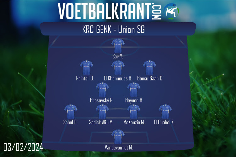 Opstelling KRC Genk | KRC Genk - Union SG (03/02/2024)