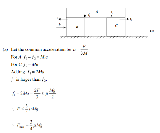 Solution Image