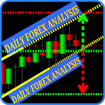Cover Image of डाउनलोड Daily Forex Analysis 4.0 APK