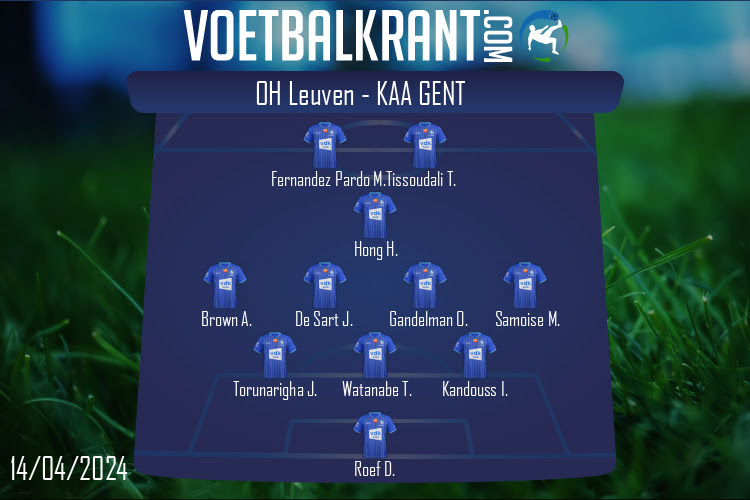 KAA Gent (OH Leuven - KAA Gent)