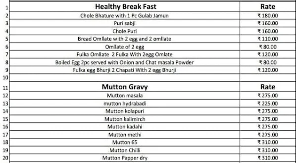 The Food Project menu 