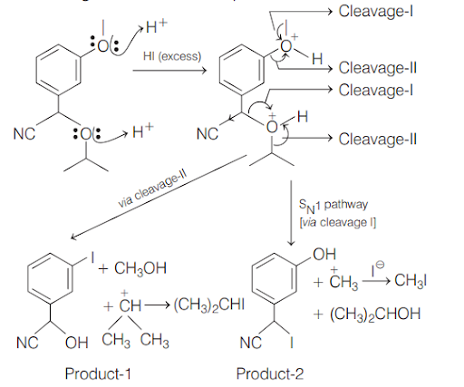 Solution Image