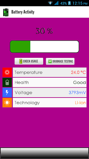 Battery Activity Checker