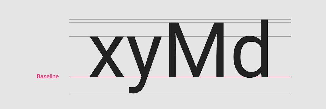 Understanding typography - Material Design