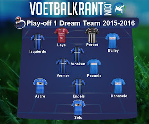 Dit is ons team van de play-offs