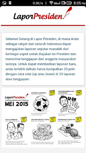 Lapor Presiden