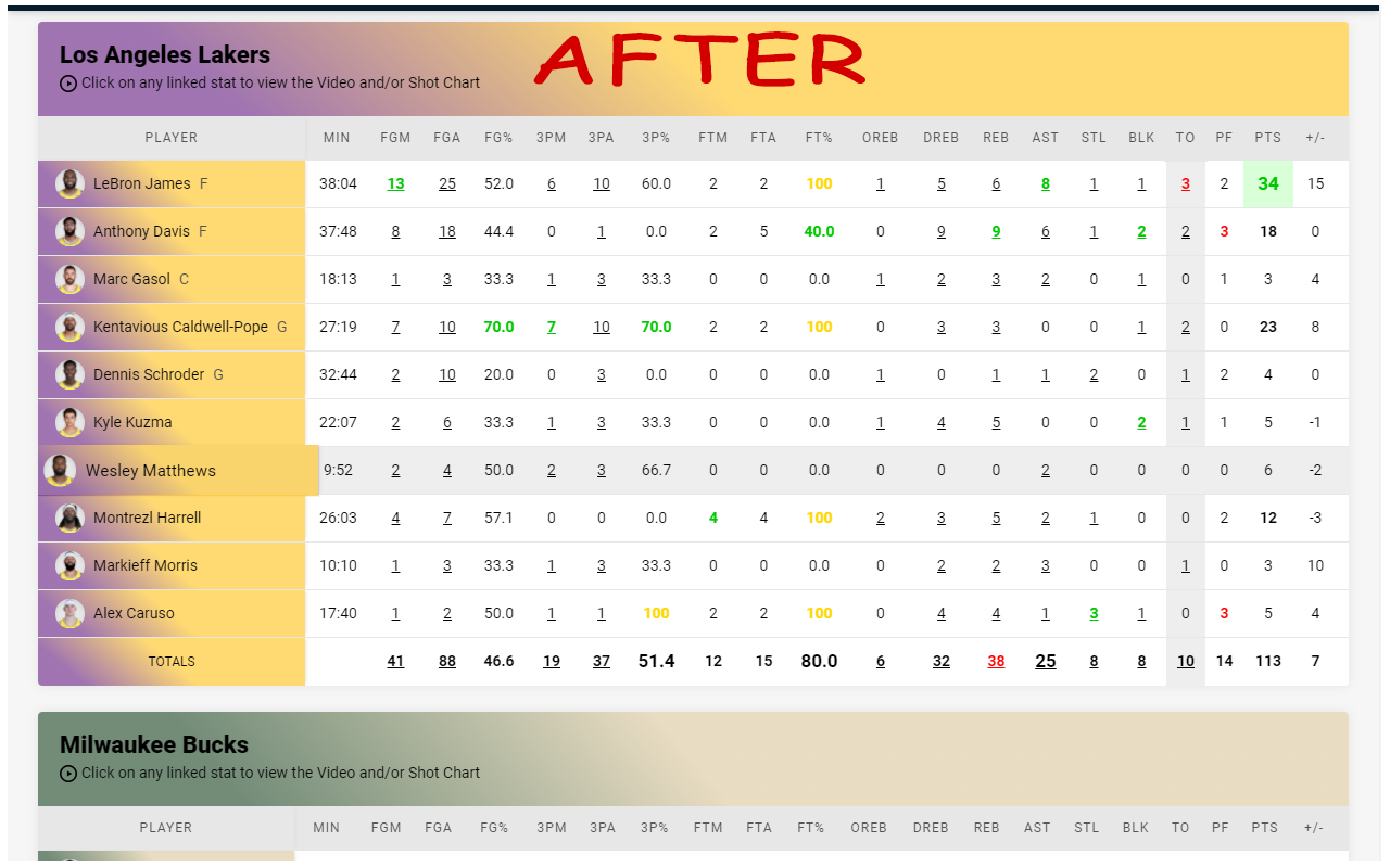 NBA Stats Wizard Preview image 4