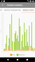 FuelGuardian-Fuel and expenses Screenshot