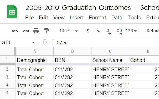 csv to Google Sheet