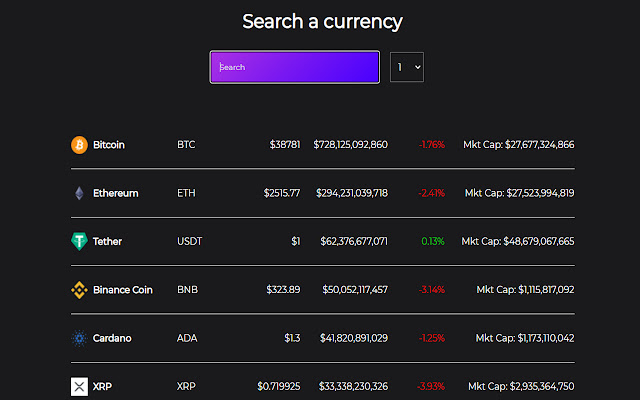 bitcoin prekybos tacker)