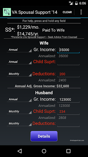 Virginia Spousal Support 2014