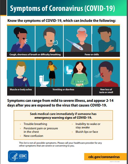 COVID symptoms list