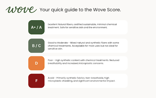 Wove - Shop consciously. Live comfortably. screenshot 3