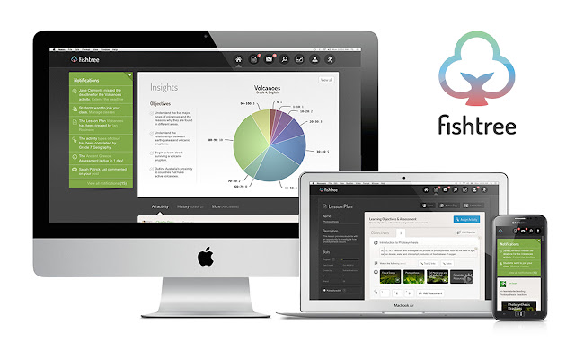 FISHTREE chrome extension