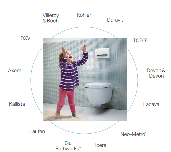 Image of a girl standing next to a wall-hung toilet with a list of top manufacturers that are compatible with Geberit’s in-wall plumbing systems. 