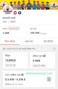 काका काजोद YouTube कमाई किटनी है,